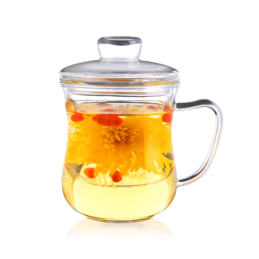 20.3oz - 50.7oz Bamboo Lid Borosilicate Glass Teapot Water Pitcher wit –  slonmall